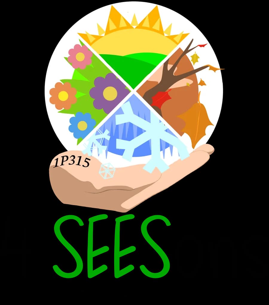 4SEESons Home Improvement: the four seasons held in a cupped hand